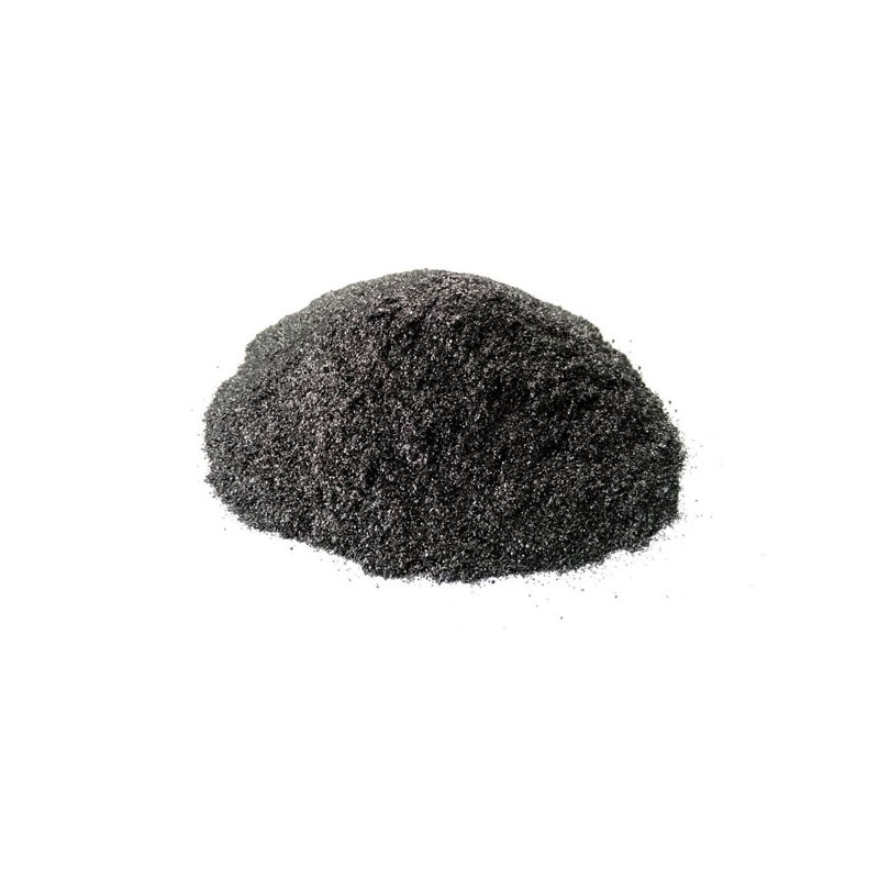 The Role Of Graphite In Friction Materials