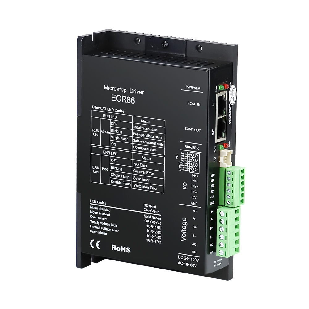 Fieldbus Open loop Stepper Drive ECR Series