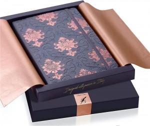 Luxury Gift Set & Packaging Design