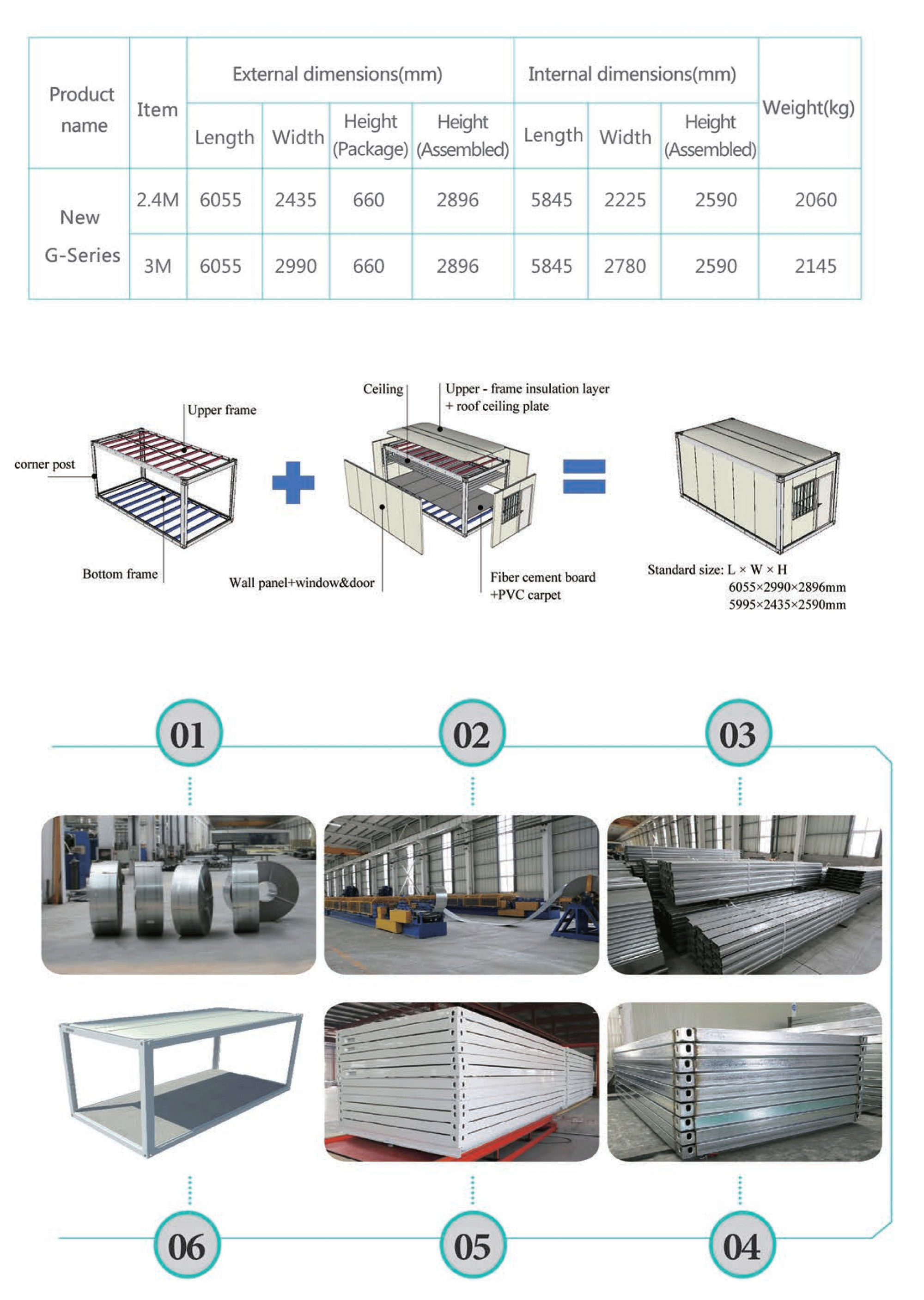 Ile PrefabEpo ileModular HouseLabour houseCamp Ile fun awọn oṣiṣẹIle-iṣẹPrefabricate