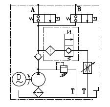 q1 ua