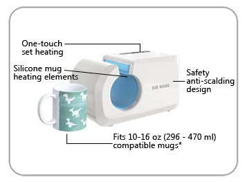 mug press machine