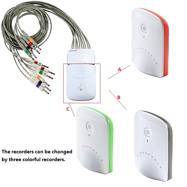 Appareil ECG sans fil approuvé par la FDA pour les fonctions intelligentes iOS avec une utilisation simple