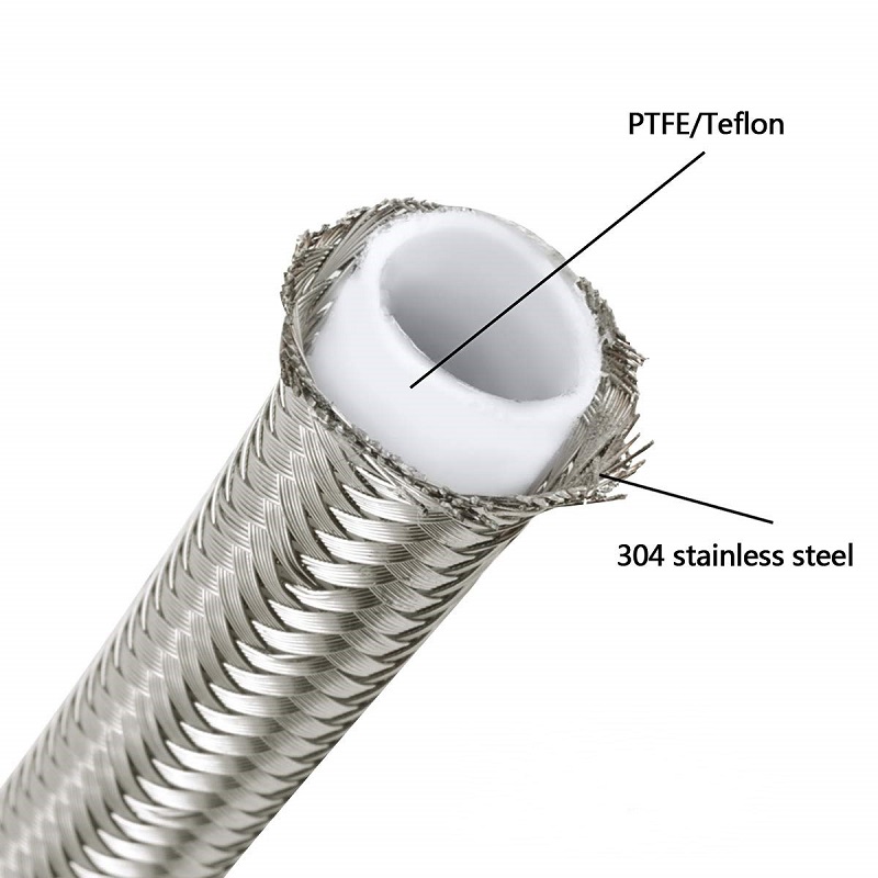 د زنګون مقاومت Ptfe/Teflon د تار سره تړل شوي فلزي نلی