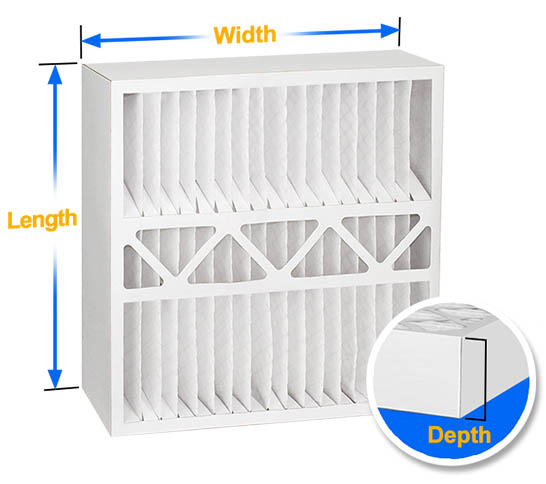 MERV 15 16x25x1 HEPA-Type Hospital Grade AC Furnace Air Filter Captures 0.3 microns Airborne Virus, Wildfire Smoke Particles, Ultra-Fine Particles